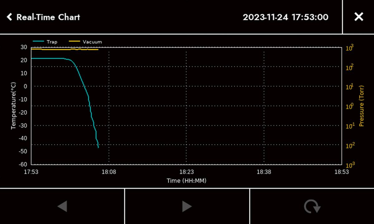 HyperCOOL Display Plus