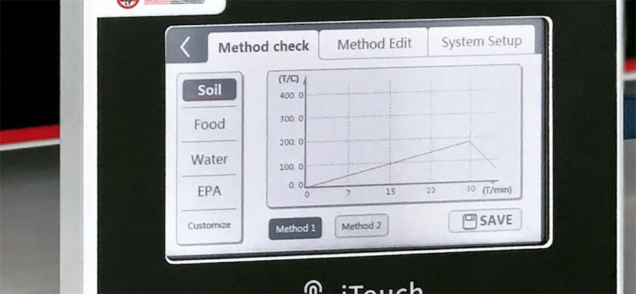 DigiBlock Remote Temperature Controller